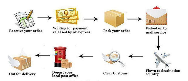 Women Jumpsuits Autumn New Streetwear Fashion