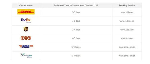 Evening Dresses for Women Fashion Pleated Draped