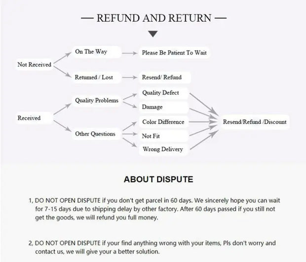 Fine Wedding Rings for Mnt Proposal Ring Jewelry