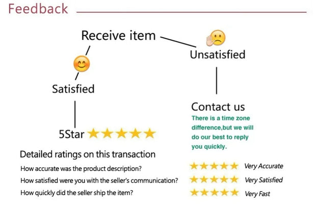 Women Jumpsuits Autumn New Streetwear Fashion